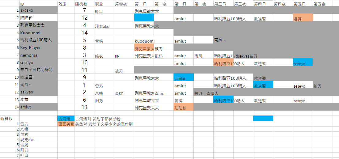 https://www.keyfc.org/bbs/space/upload/2023/05/12/511478176.png
